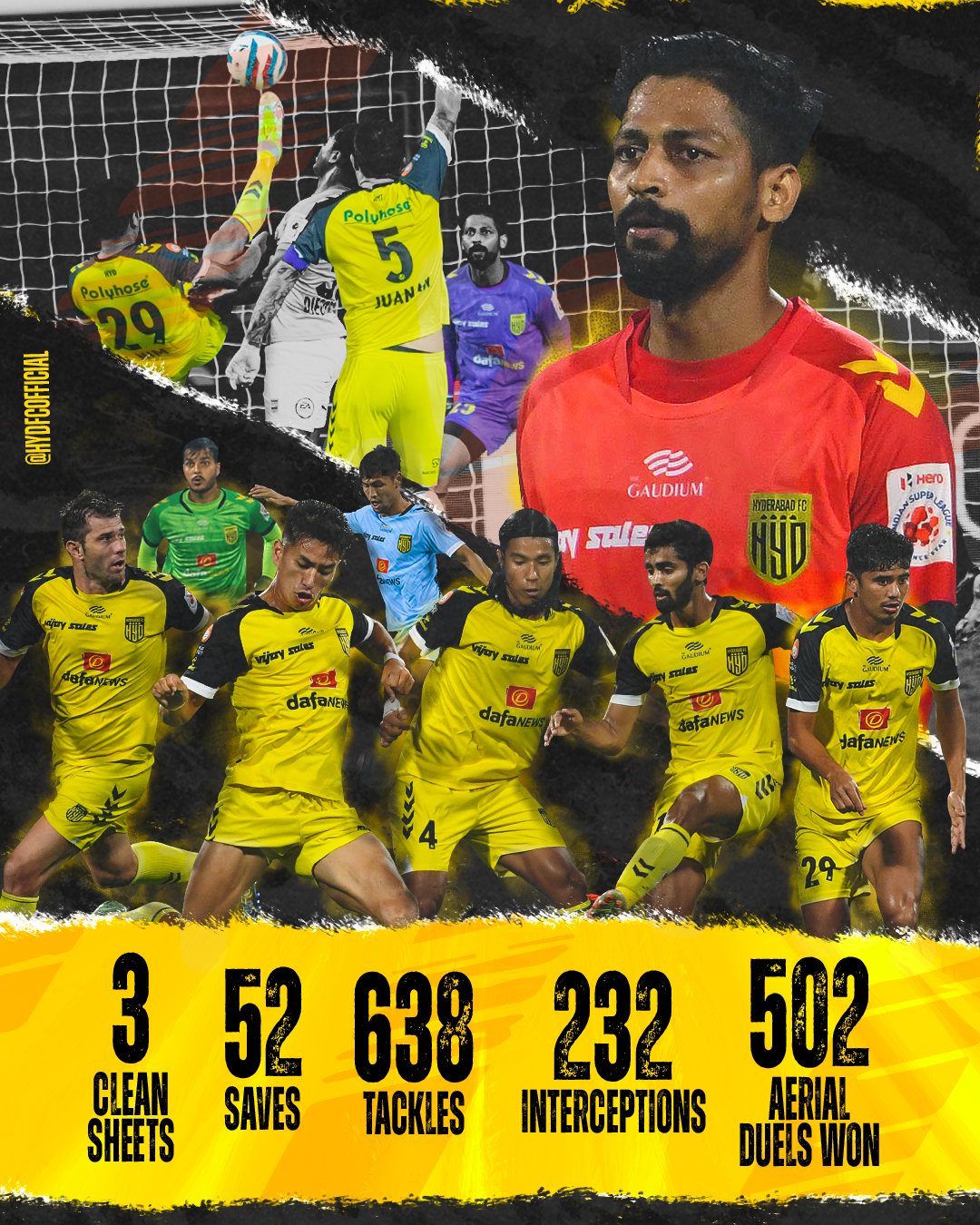 ISL Semifinal