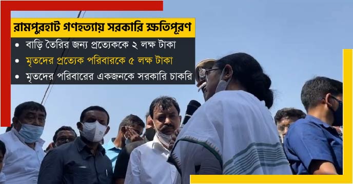 Mamata Banerjee announces huge financial compensation and job in Rampurhat incident