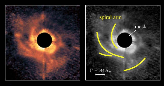 AB Aurigae star