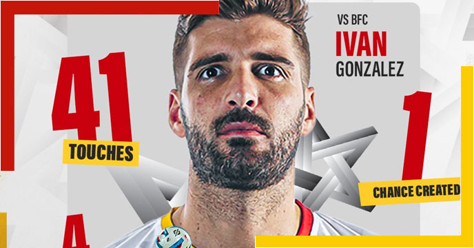 East Bengal tweets about Ivan Gonzalez