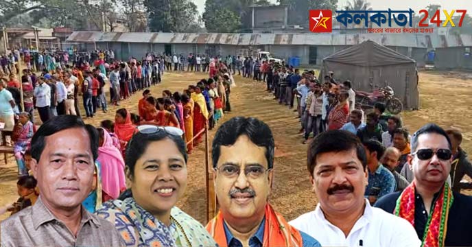 Tripura Election