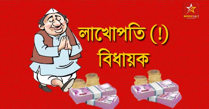 MLA Salary