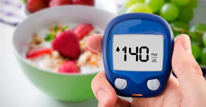 Manage Diabetes Levels india