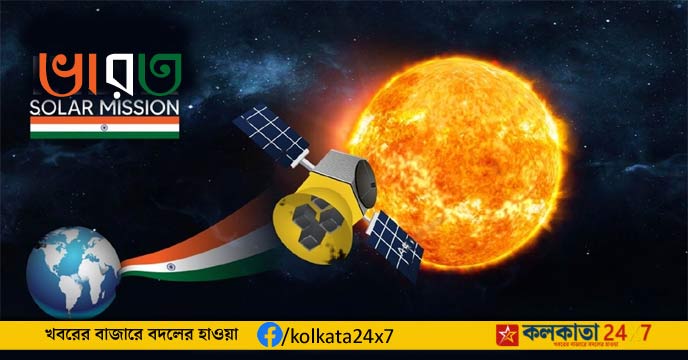 Aditya-L1 Solar Mission
