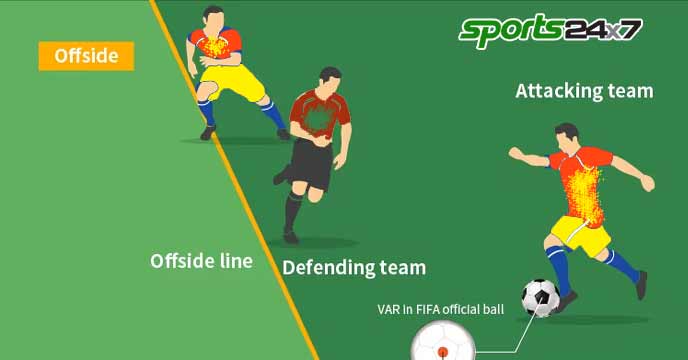 Football VAR Technology