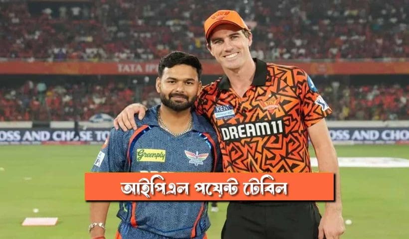 IPL 2025 Points Table