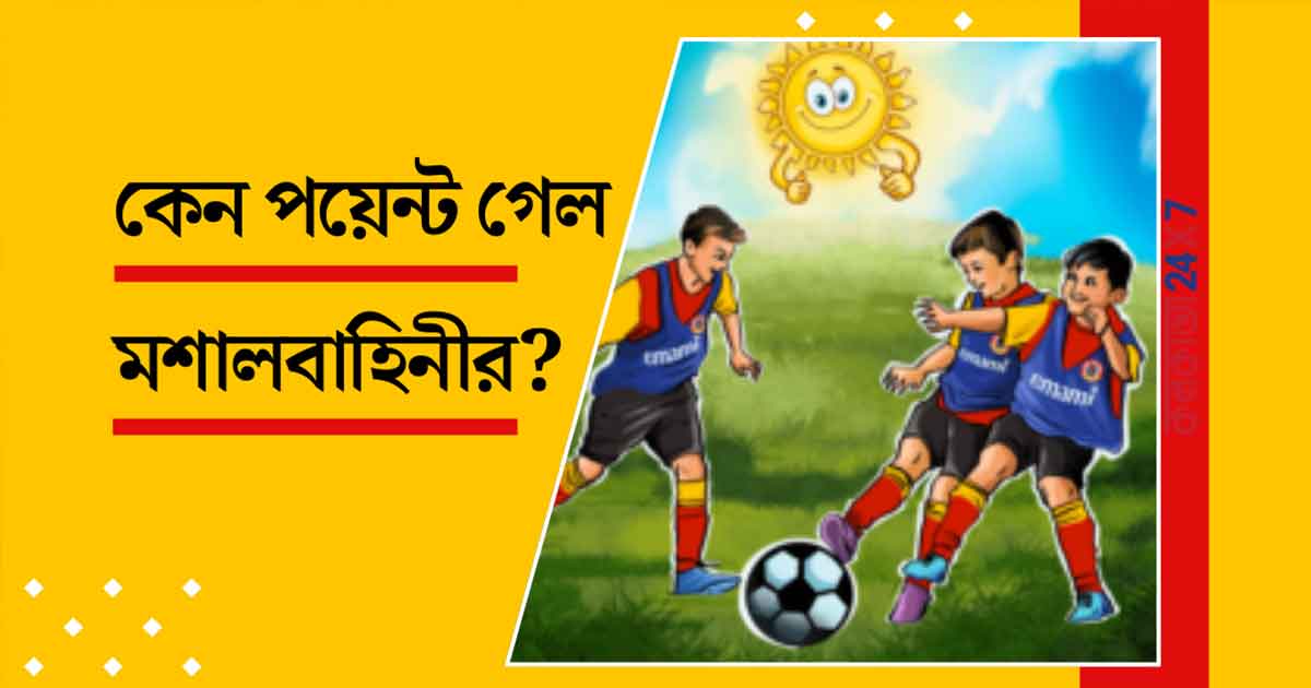 East Bengal School of Excellence Penalized in Nursery League for Rule Violation, Points Awarded to Rivals