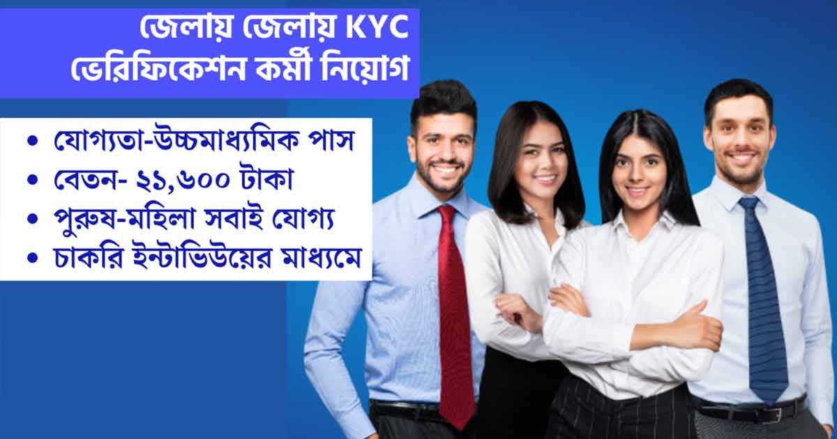 HDFC Bank Recruitment