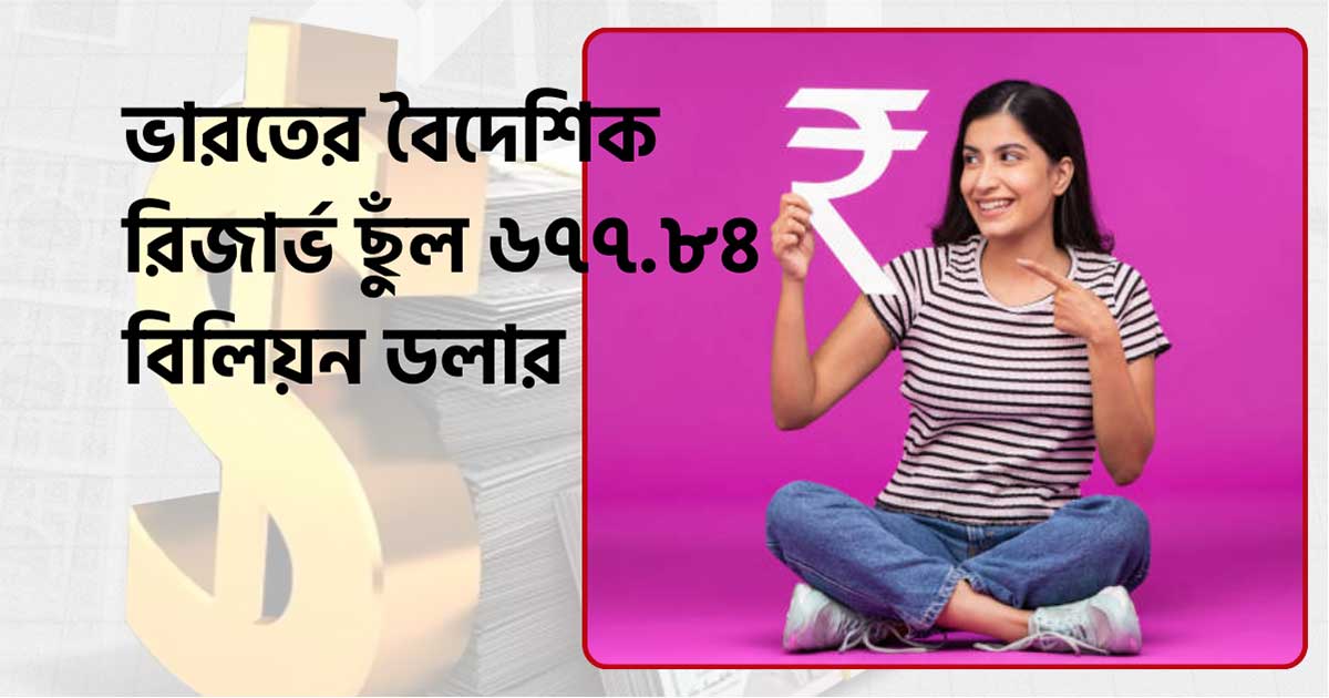 India Forex Reserves Rise for Sixth Consecutive Week