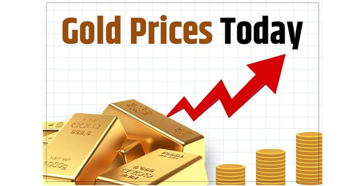 Gold Price
