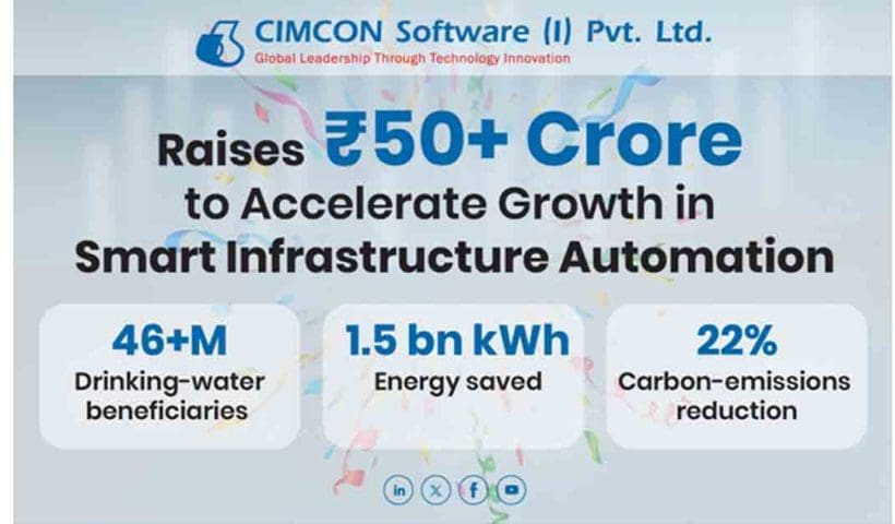 CIMCON