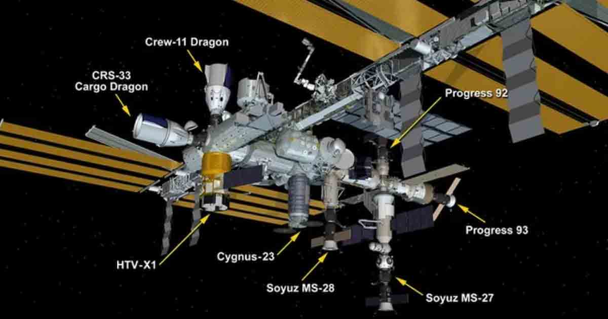ISS