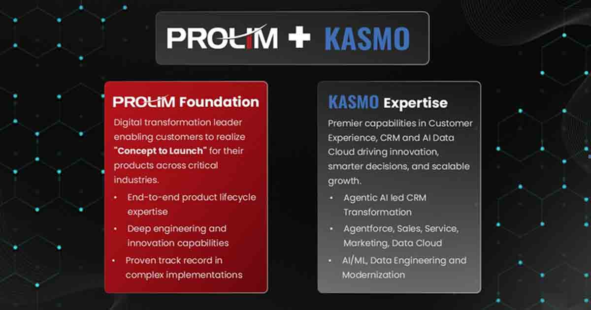 prolim