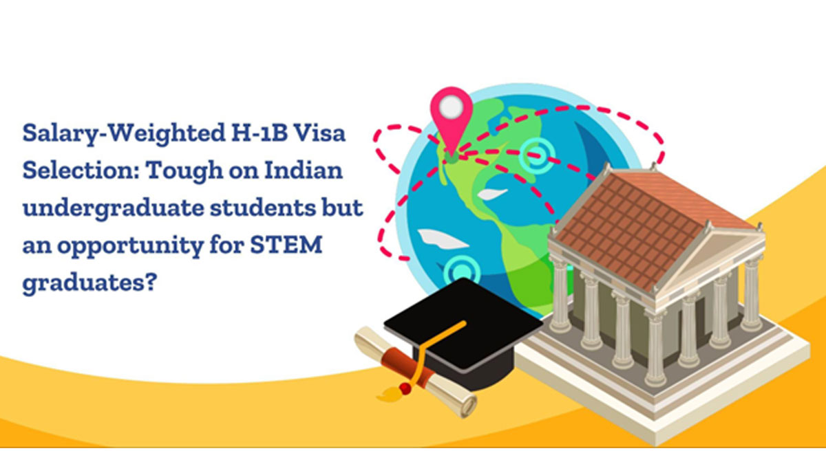 The announced changes shift the H-1B selection process toward wage and role-based outcomes, with neutral to positive impact on Indian Master’s graduates