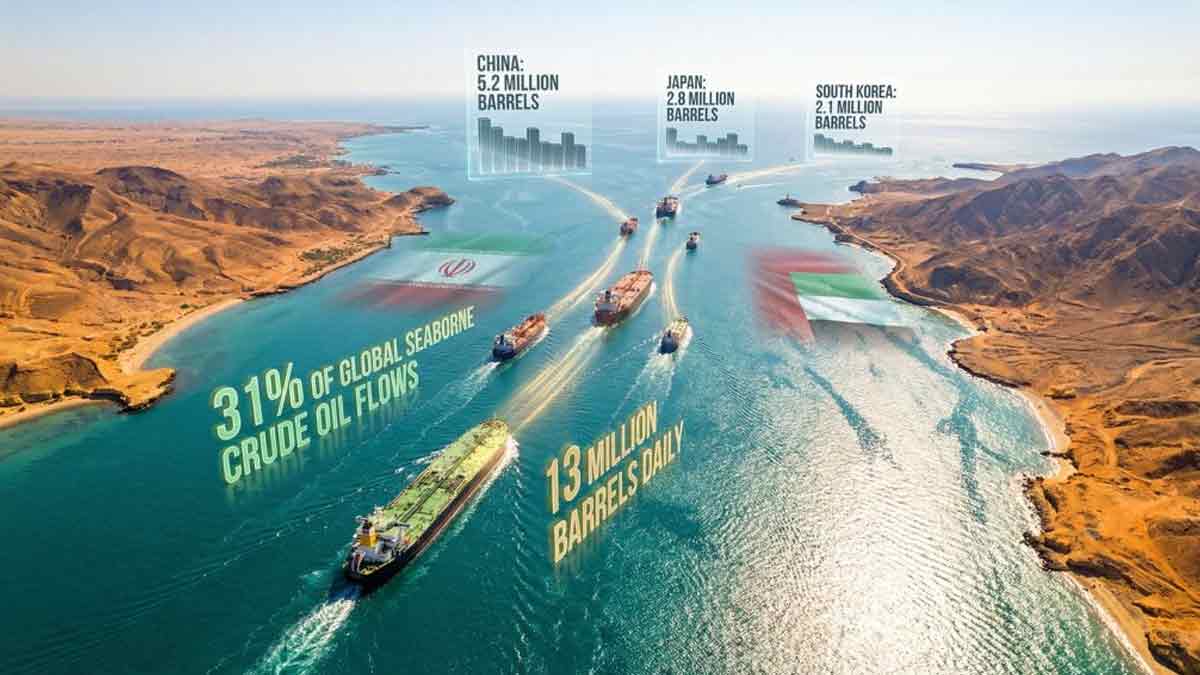 iran-us-ultimatum-strait-of-hormuz-blockade-nuclear-talks-tension