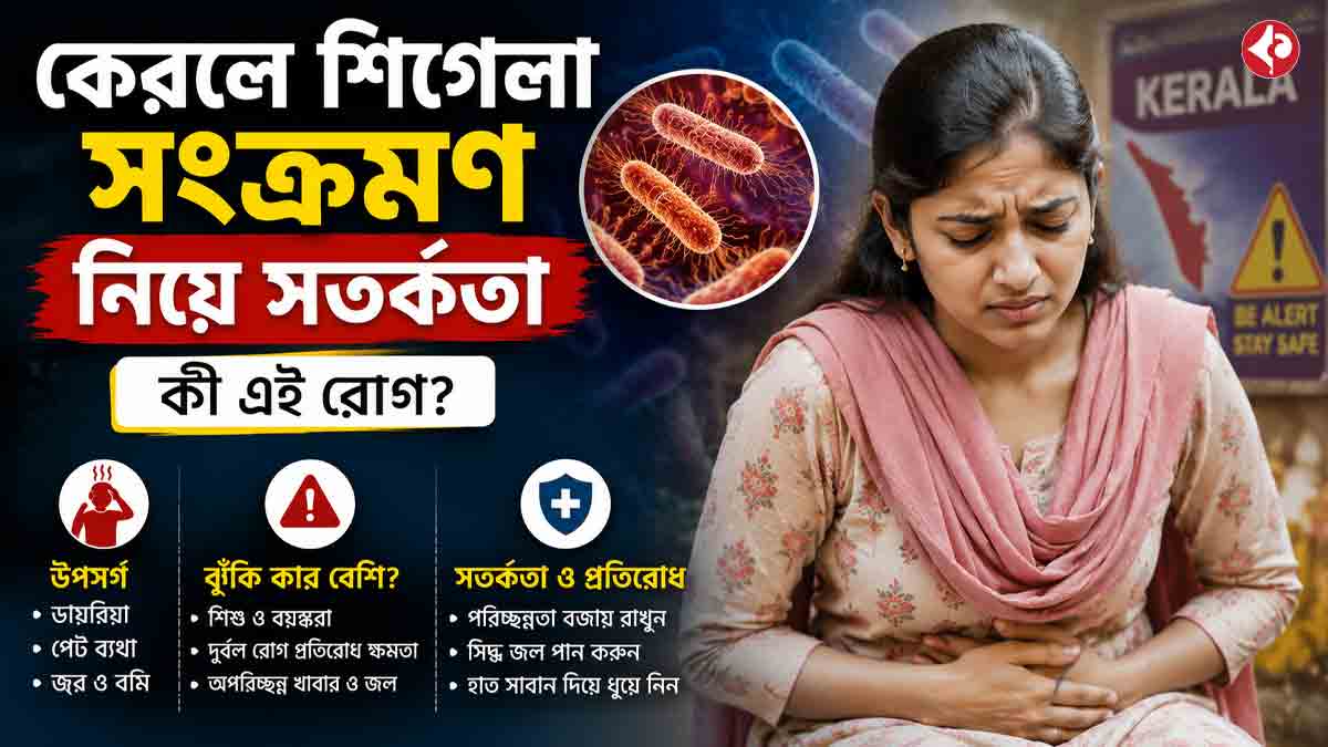 kerala-shigella-infection-symptoms-and-health-risks