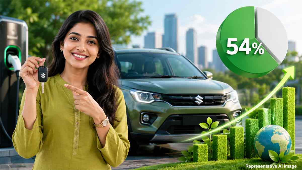 maruti-suzuki-54-percent-share-clean-green-car-market-india