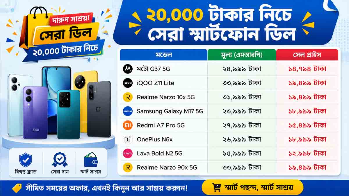 amazon-great-freedom-sale-2026-best-smartphones-under-20000
