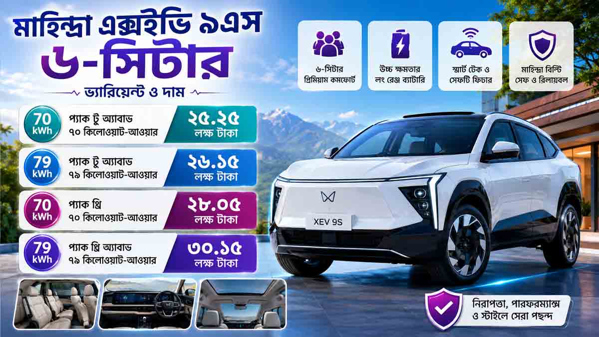 mahindra-xev-9s-6-seater-launched-price