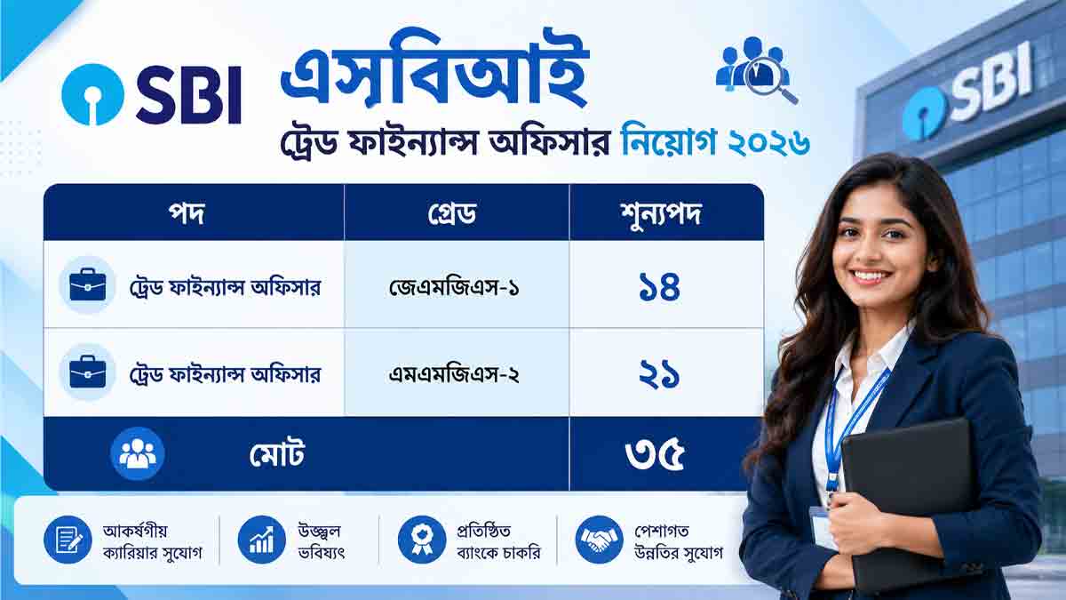 sbi-recruitment-2026-trade-finance-officer-35-vacancies
