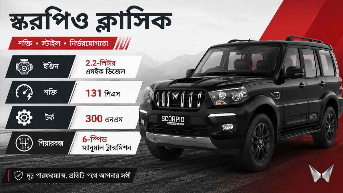 scorpio-classic-facelift-viral-images-digital-render-fact-check
