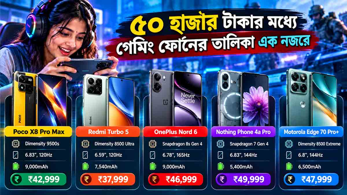 Best Gaming Phones