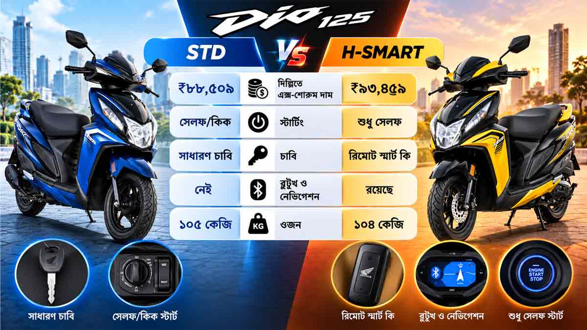 honda-dio-125-std-vs-h-smart-price-features-comparison